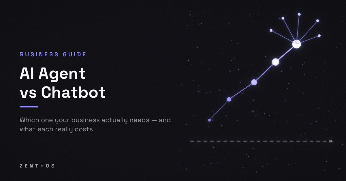 AI agent vs chatbot - glowing capability ladder branching at the top beside a flat dashed scripted line