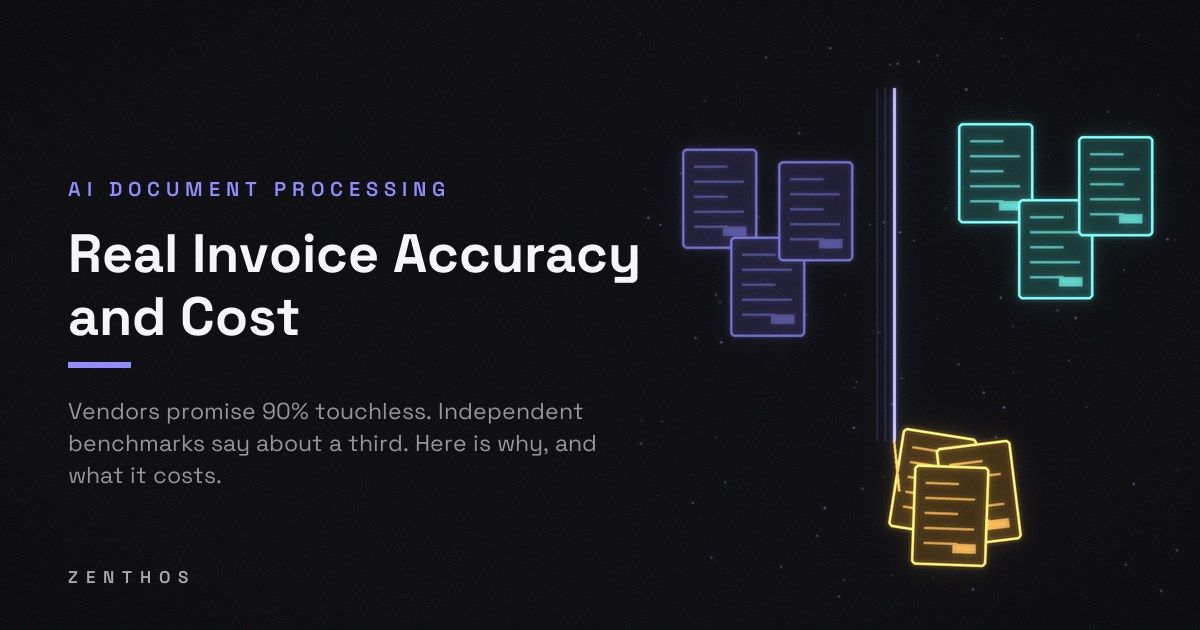 AI document processing: real invoice accuracy and cost. Invoices pass a scan line; most go through, some drop into an exception pile.
