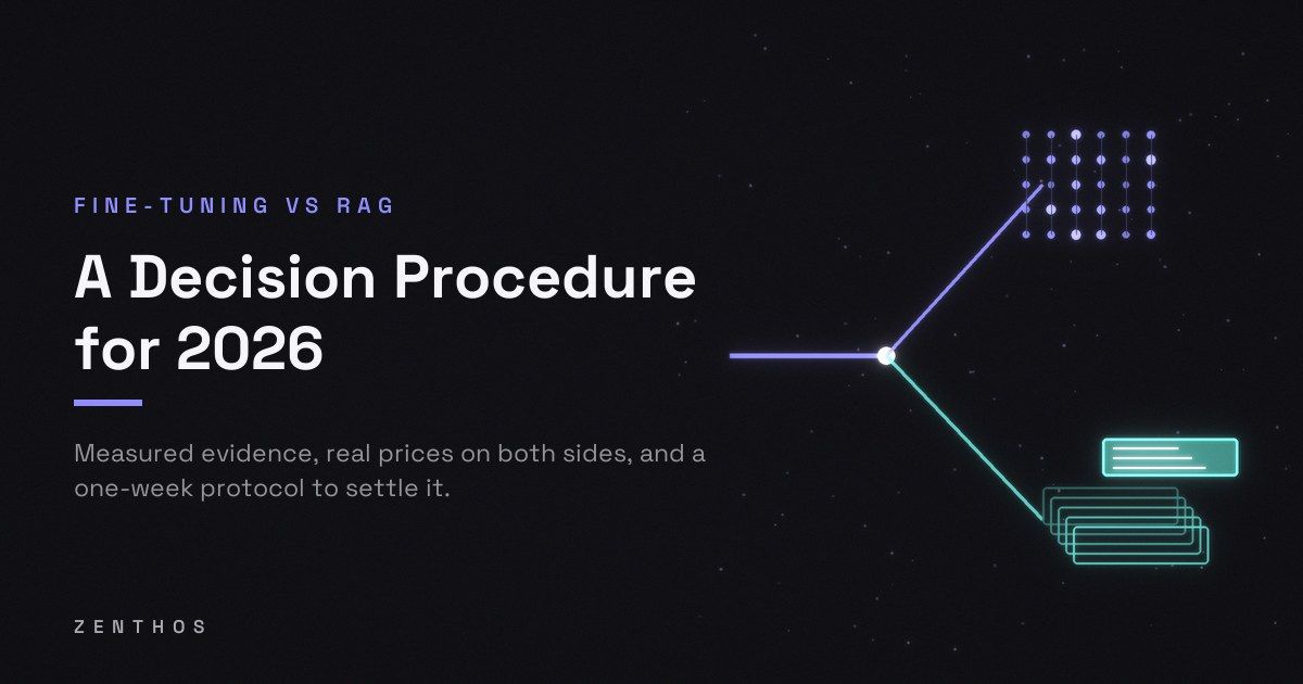 Fine-tuning vs RAG: a decision procedure for 2026. A path forks into a lattice of weights and a stack of retrieved documents.