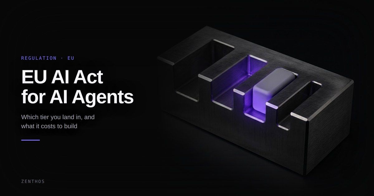 EU AI Act Compliance for AI Agents: Obligations and a Builder's Checklist (2026) — Zenthos article